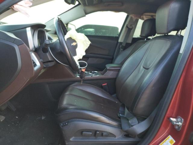 Photo 7 from auction – 2015 CHEVROLET EQUINOX LT with VIN 2GNFLDE3XF6415071