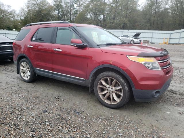 Photo 4 from auction – 2015 FORD EXPLORER L with VIN 1FM5K8F83FGB93915