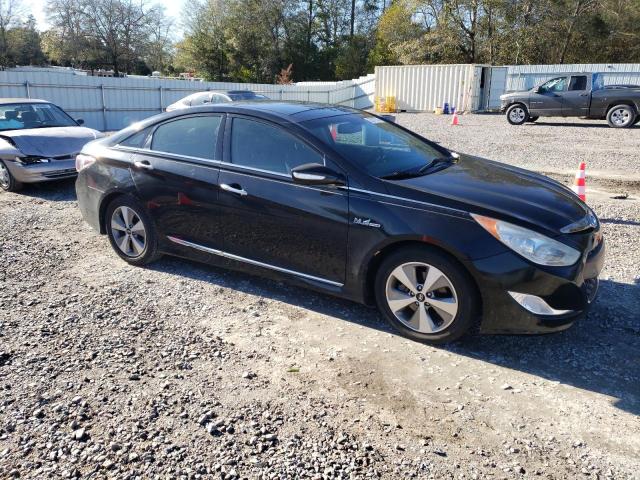 Photo 4 from auction – 2012 HYUNDAI SONATA HYB with VIN KMHEC4A41CA040815