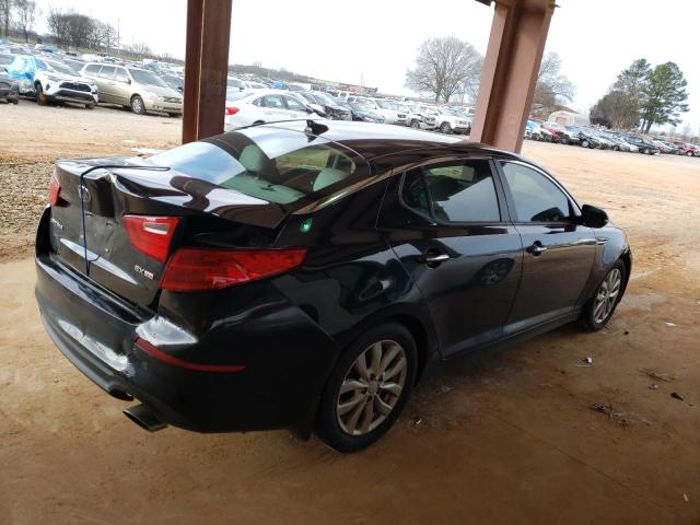 Photo 3 from auction – 2015 KIA OPTIMA EX with VIN 5XXGN4A72FG447360