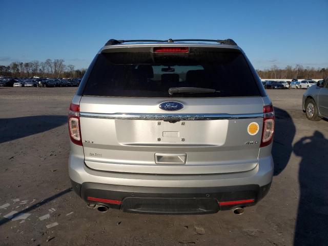 Photo 6 from auction – 2015 FORD EXPLORER X with VIN 1FM5K8D82FGB05908