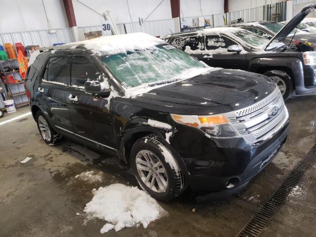 Photo 4 from auction – 2015 FORD EXPLORER X with VIN 1FM5K7D83FGB68512