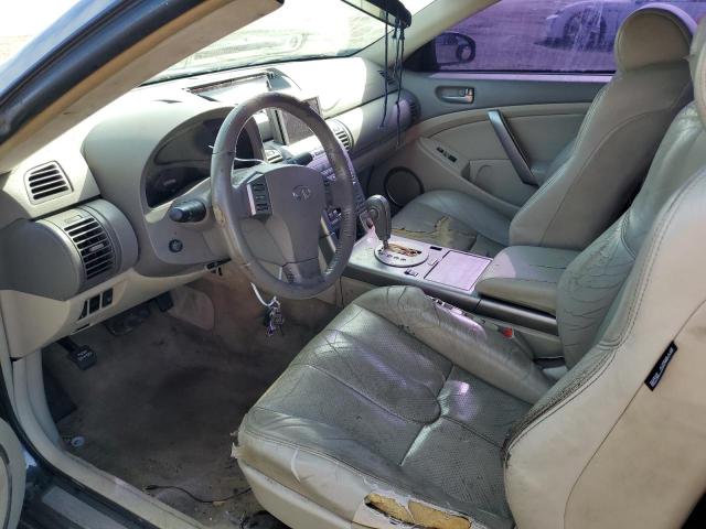 Photo 7 from auction – 2004 INFINITI G35 with VIN JNKCV54E04M303102