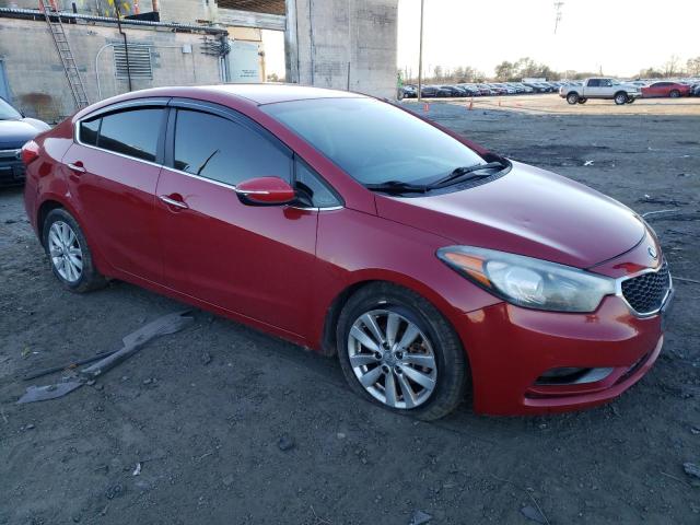 Photo 4 from auction – 2014 KIA FORTE EX with VIN KNAFX4A88E5196701