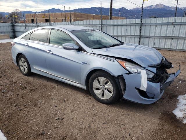 Photo 4 from auction – 2014 HYUNDAI SONATA HYB with VIN KMHEC4A45EA107807
