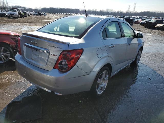 Photo 3 from auction – 2014 CHEVROLET SONIC LTZ with VIN 1G1JE5SB6E4229602