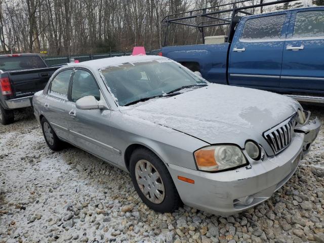 Photo 4 from auction – 2003 KIA OPTIMA LX with VIN KNAGD126235208623