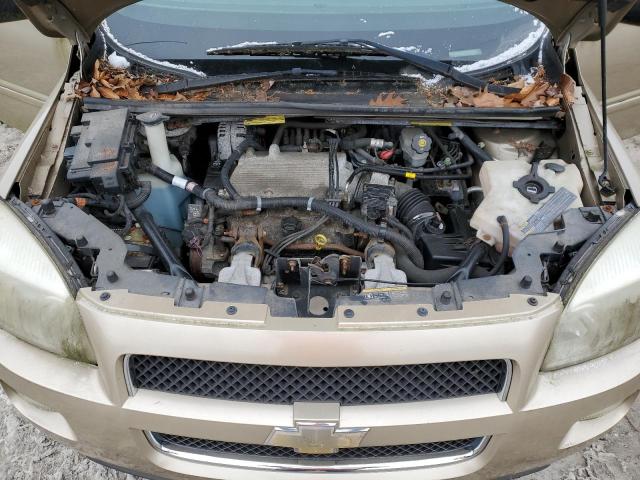 Photo 12 from auction – 2005 CHEVROLET UPLANDER L with VIN 1GNDV23L95D261428