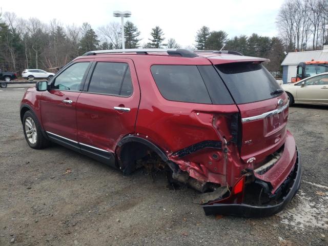 Photo 2 from auction – 2014 FORD EXPLORER X with VIN 1FM5K8D87EGB76813