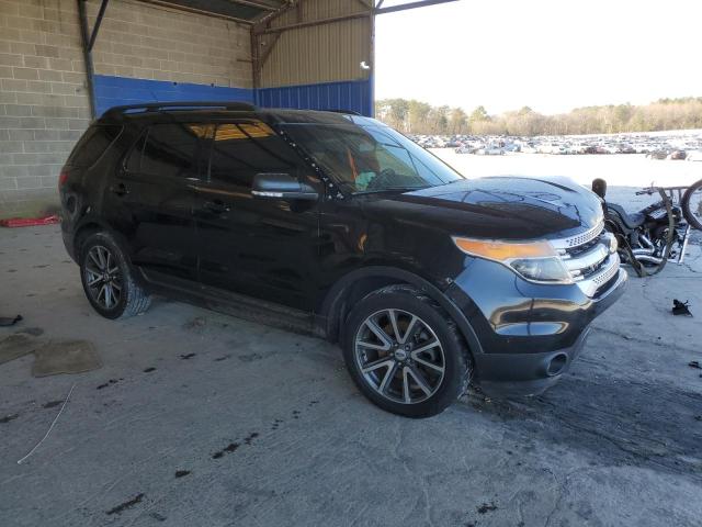 Photo 4 from auction – 2015 FORD EXPLORER X with VIN 1FM5K7D81FGA61748
