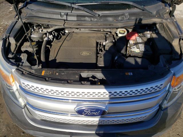 Photo 12 from auction – 2014 FORD EXPLORER X with VIN 1FM5K7D85EGA47737
