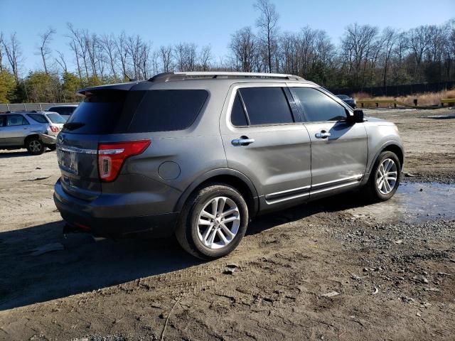 Photo 3 from auction – 2014 FORD EXPLORER X with VIN 1FM5K7D85EGA47737