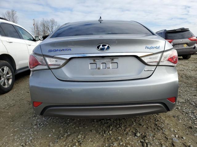 Photo 6 from auction – 2014 HYUNDAI SONATA HYB with VIN KMHEC4A48EA112709