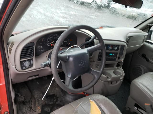 Photo 8 from auction – 2002 CHEVROLET ASTRO with VIN 1GCDM19X32B129496