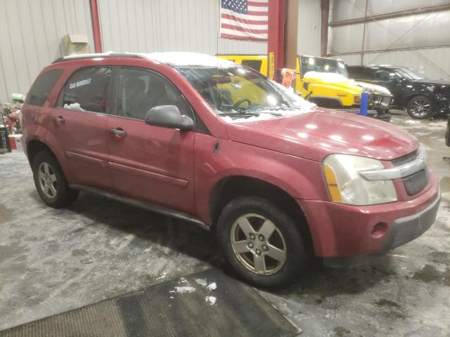 Photo 4 from auction – 2005 CHEVROLET EQUINOX with VIN 2CNDL13F756061709