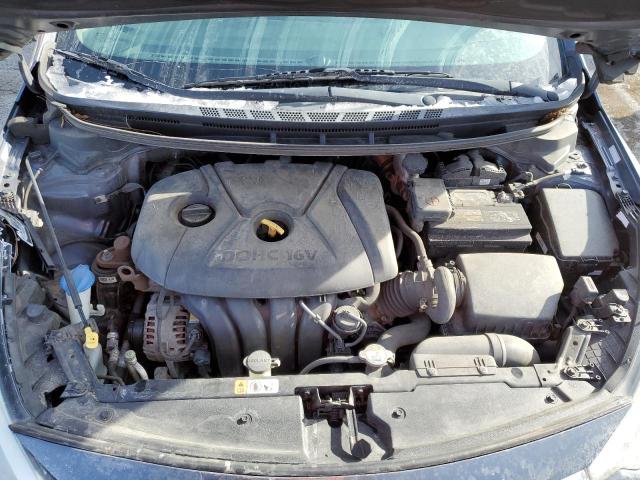 Photo 11 from auction – 2014 KIA FORTE LX with VIN KNAFX4A61E5061882