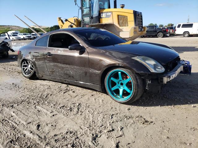 Photo 4 from auction – 2005 INFINITI G35 with VIN JNKCV54E65M425819