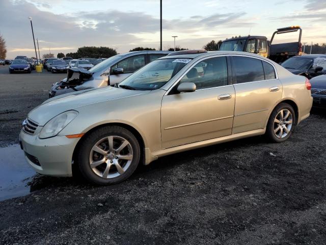 Photo 1 from auction – 2006 INFINITI G35 with VIN JNKCV51F06M611533