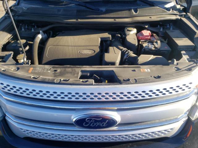 Photo 12 from auction – 2015 FORD EXPLORER X with VIN 1FM5K8D83FGB83291