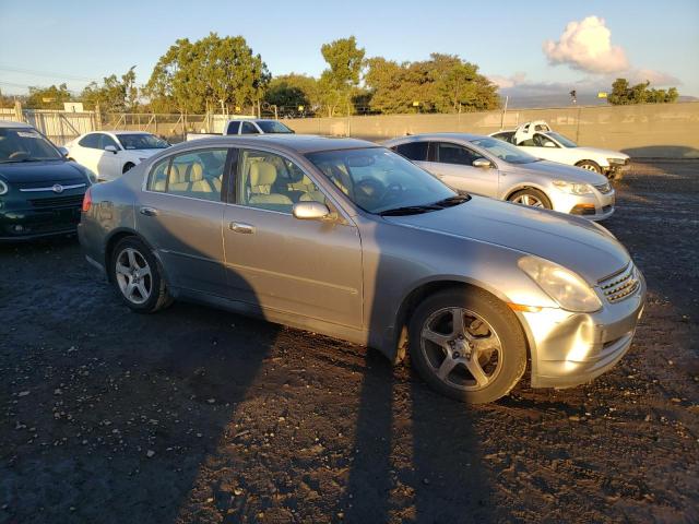 Photo 4 from auction – 2004 INFINITI G35 with VIN JNKCV51E64M602257