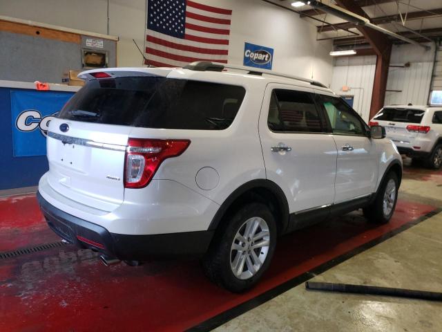 Photo 3 from auction – 2015 FORD EXPLORER X with VIN 1FM5K8D83FGC60189
