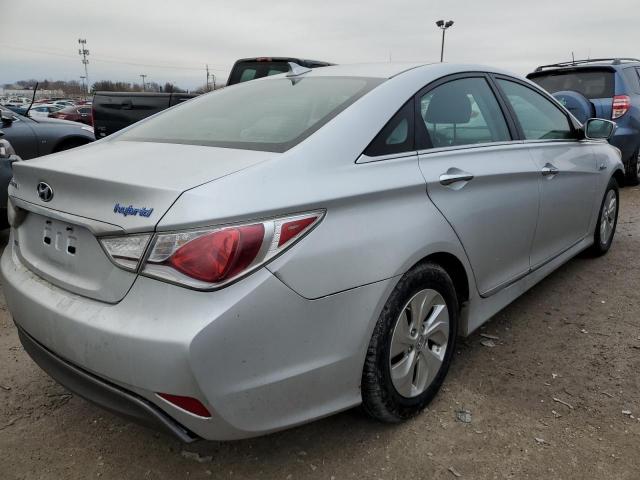 Photo 3 from auction – 2015 HYUNDAI SONATA HYB with VIN KMHEC4A42FA133850