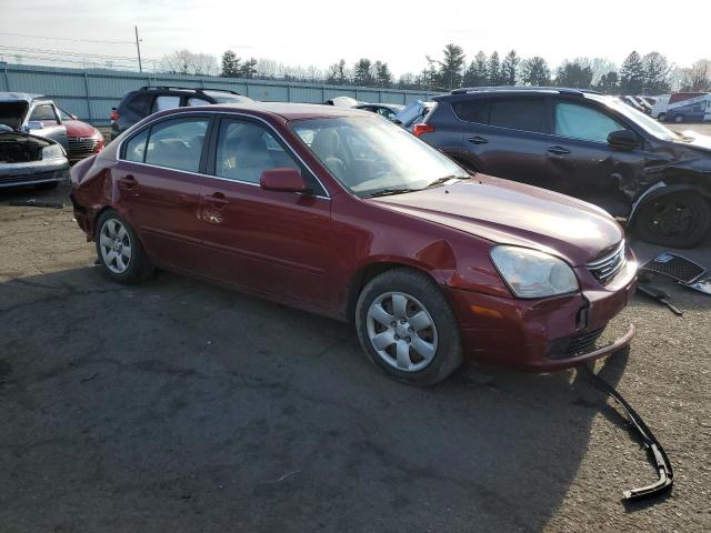 Photo 4 from auction – 2008 KIA OPTIMA LX with VIN KNAGE123185260111