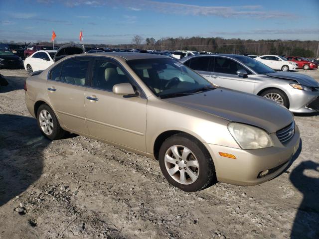 Photo 4 from auction – 2006 KIA OPTIMA LX with VIN KNAGE123565025966