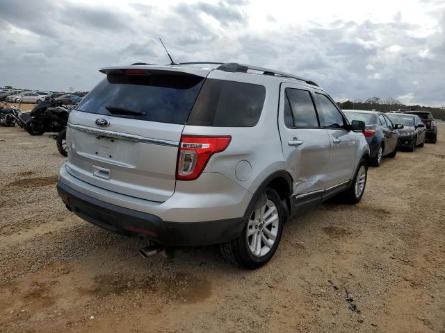 Photo 3 from auction – 2015 FORD EXPLORER X with VIN 1FM5K7D82FGC00219