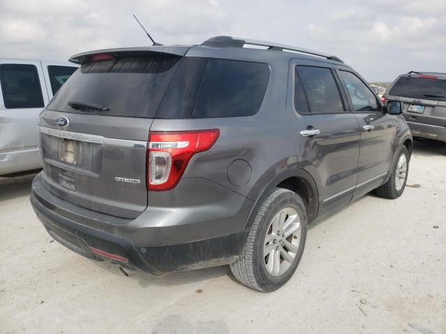 Photo 3 from auction – 2014 FORD EXPLORER X with VIN 1FM5K7D85EGB89392
