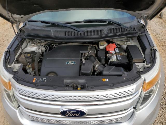 Photo 12 from auction – 2015 FORD EXPLORER X with VIN 1FM5K7D82FGC00219