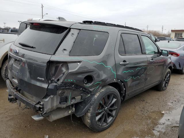 Photo 3 from auction – 2017 FORD EXPLORER X with VIN 1FM5K8D81HGD38293