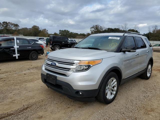 FORD EXPLORER X 2015 with VIN 1FM5K7D82FGC00219 - Photo from auction