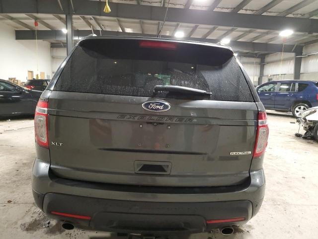 Photo 6 from auction – 2015 FORD EXPLORER X with VIN 1FM5K7D81FGA26451