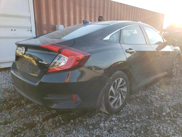 Photo 3 from auction – 2017 HONDA CIVIC EX with VIN 19XFC2F76HE004171