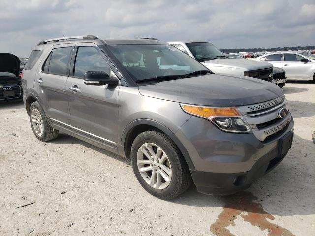 Photo 4 from auction – 2014 FORD EXPLORER X with VIN 1FM5K7D85EGB89392