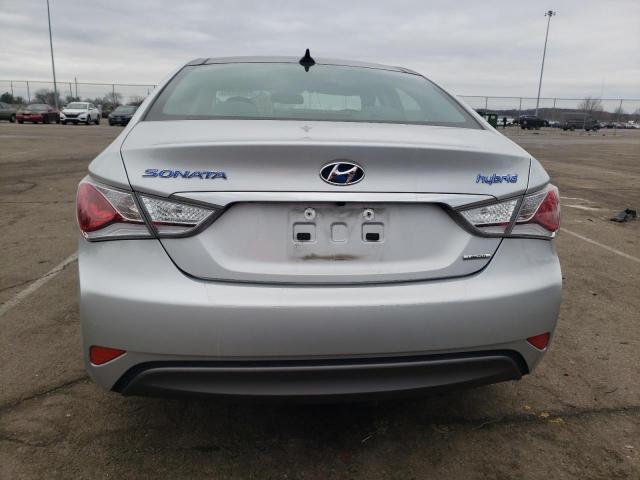 Photo 6 from auction – 2015 HYUNDAI SONATA HYB with VIN KMHEC4A47FA051855