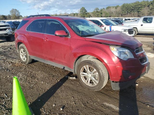 Photo 4 from auction – 2014 CHEVROLET EQUINOX LT with VIN 2GNALBEK9E1133098