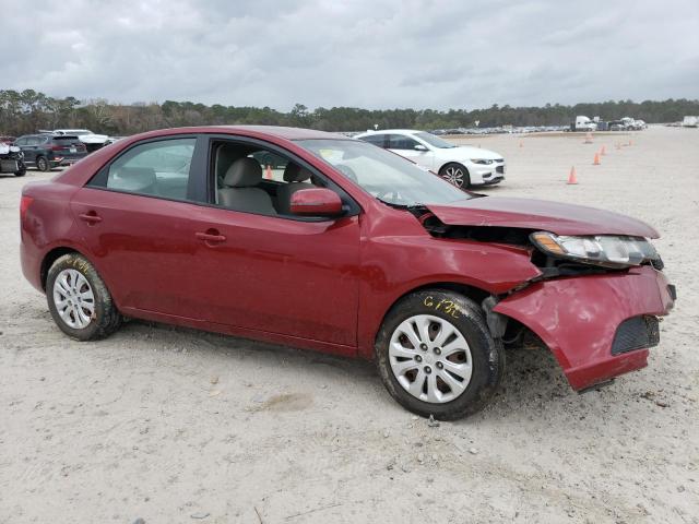 Photo 4 from auction – 2012 KIA FORTE EX with VIN KNAFU4A21C5515969