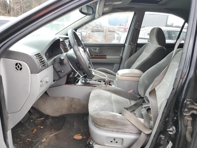 Photo 7 from auction – 2005 KIA SORENTO EX with VIN KNDJD733955358053