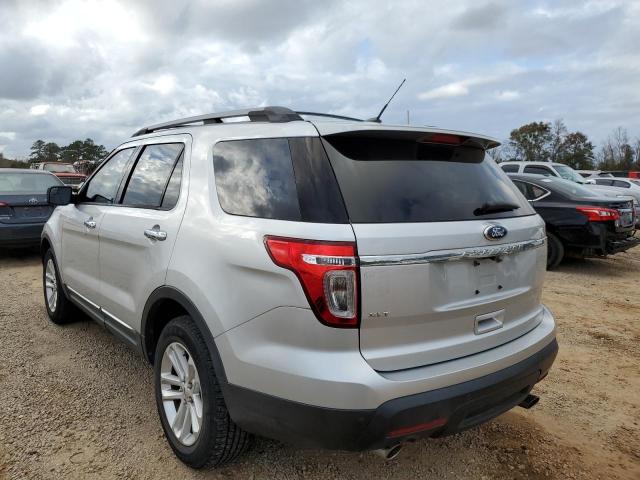 Photo 2 from auction – 2015 FORD EXPLORER X with VIN 1FM5K7D82FGC00219