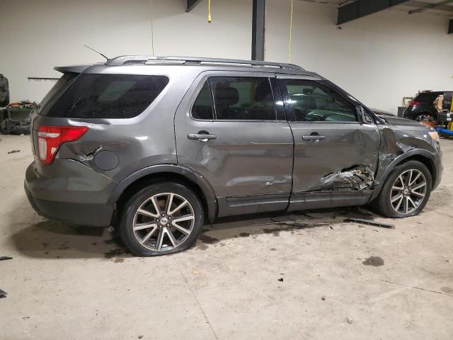 Photo 3 from auction – 2015 FORD EXPLORER X with VIN 1FM5K7D81FGA26451