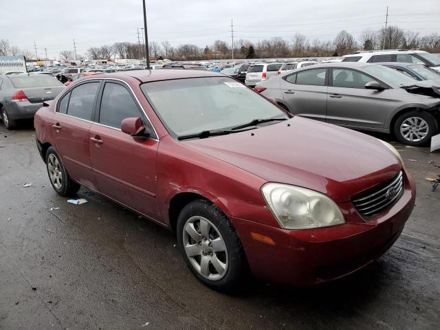 Photo 4 from auction – 2008 KIA OPTIMA LX with VIN KNAGE123685205671