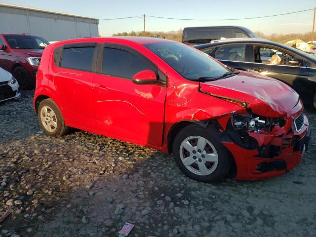 Photo 4 from auction – 2016 CHEVROLET SONIC LS with VIN 1G1JA6SH1G4124135