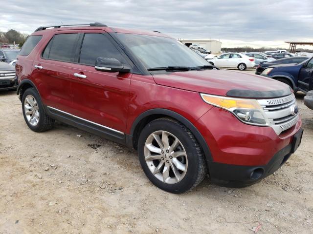 Photo 4 from auction – 2014 FORD EXPLORER X with VIN 1FM5K7D85EGB88422