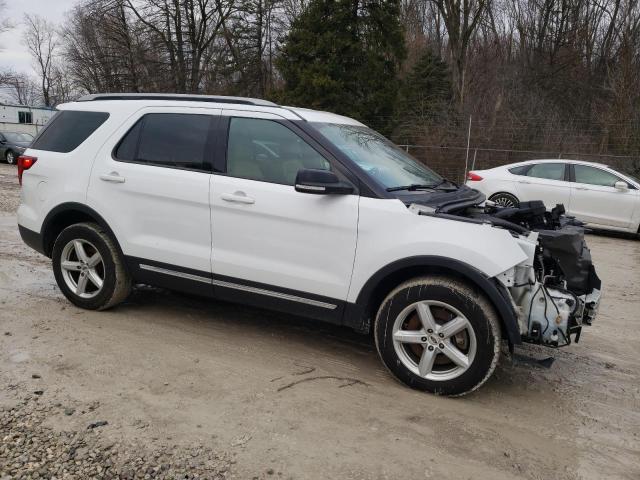 Photo 4 from auction – 2017 FORD EXPLORER X with VIN 1FM5K8D81HGC28926