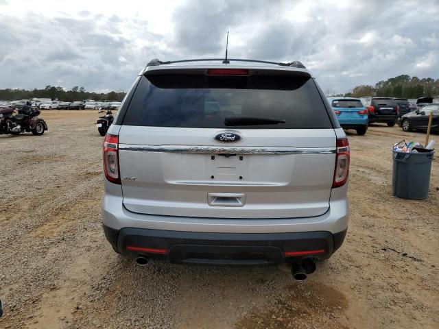 Photo 6 from auction – 2015 FORD EXPLORER X with VIN 1FM5K7D82FGC00219