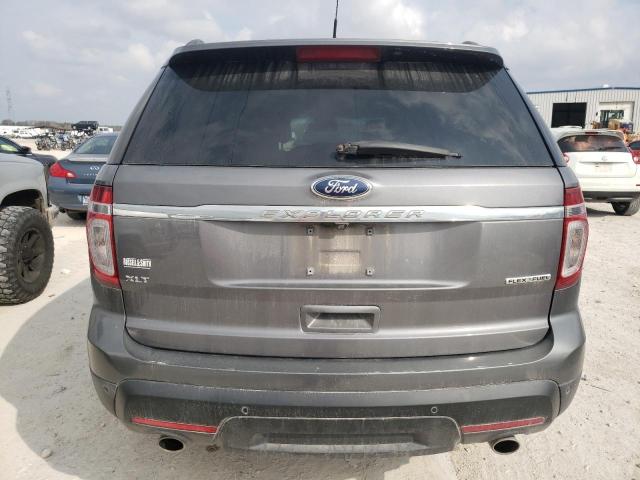 Photo 6 from auction – 2014 FORD EXPLORER X with VIN 1FM5K7D85EGB89392