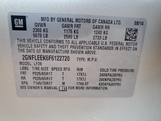 Photo 14 from auction – 2015 CHEVROLET EQUINOX LS with VIN 2GNFLEEK6F6122720