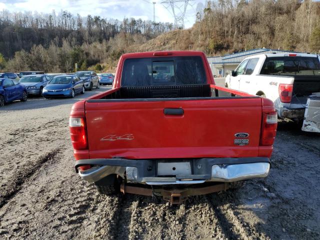 Photo 6 from auction – 2004 FORD RANGER SUP with VIN 1FTZR45E04TA11965
